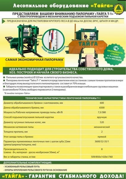 Продам пилорамы ленточные серии "Тайга" со склада в г.Челябинск