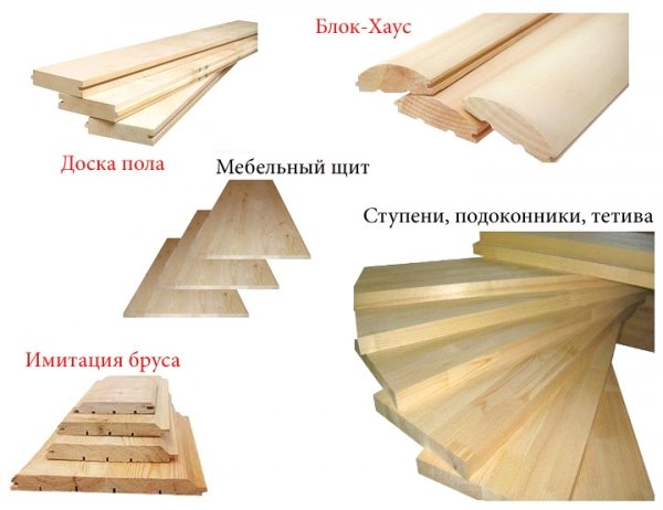 Производим имитацию бруса