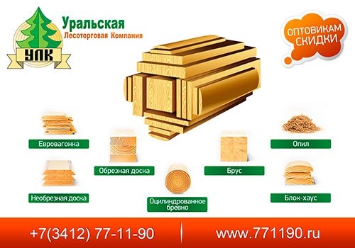Доска необрезная из хвойной и лиственной пород древесины