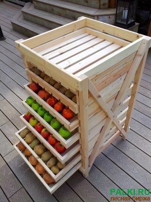 Ящики для декора, транспортировки и хранения