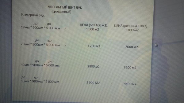 МЕБЕЛЬНЫЙ ЩИТ ОТ ПРОИЗВОДИТЕЛЯ