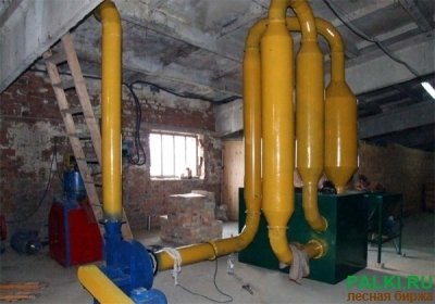 Сушильный агрегат HJ-4 (3 колена, 1 печь) новый из Китая