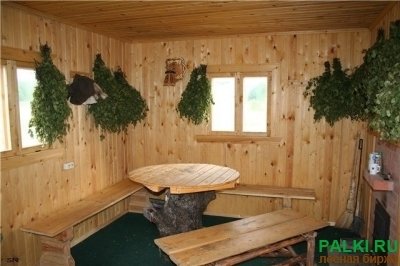 Сауны, бани